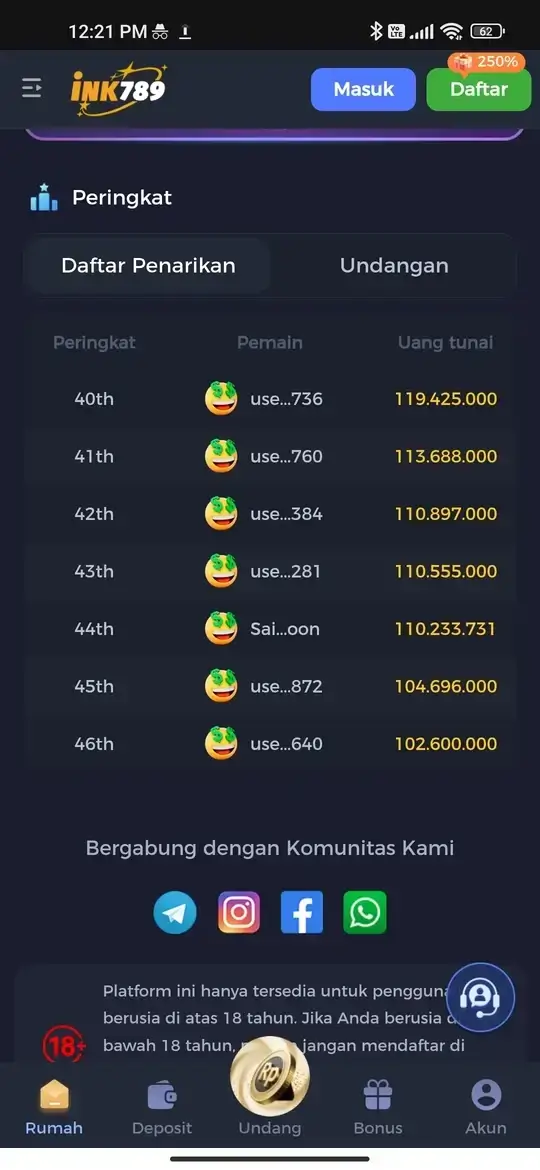 Peringkat penarikan pemain terbaru
